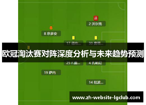 欧冠淘汰赛对阵深度分析与未来趋势预测 欧冠淘汰赛对阵深度分析与未来趋势预测