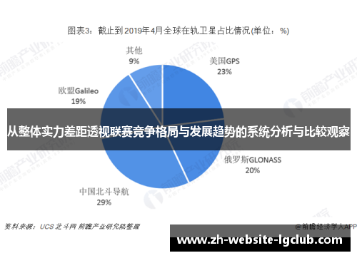 从整体实力差距透视联赛竞争格局与发展趋势的系统分析与比较观察