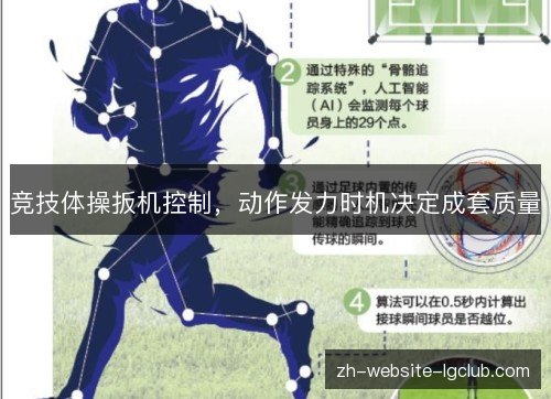 竞技体操扳机控制，动作发力时机决定成套质量